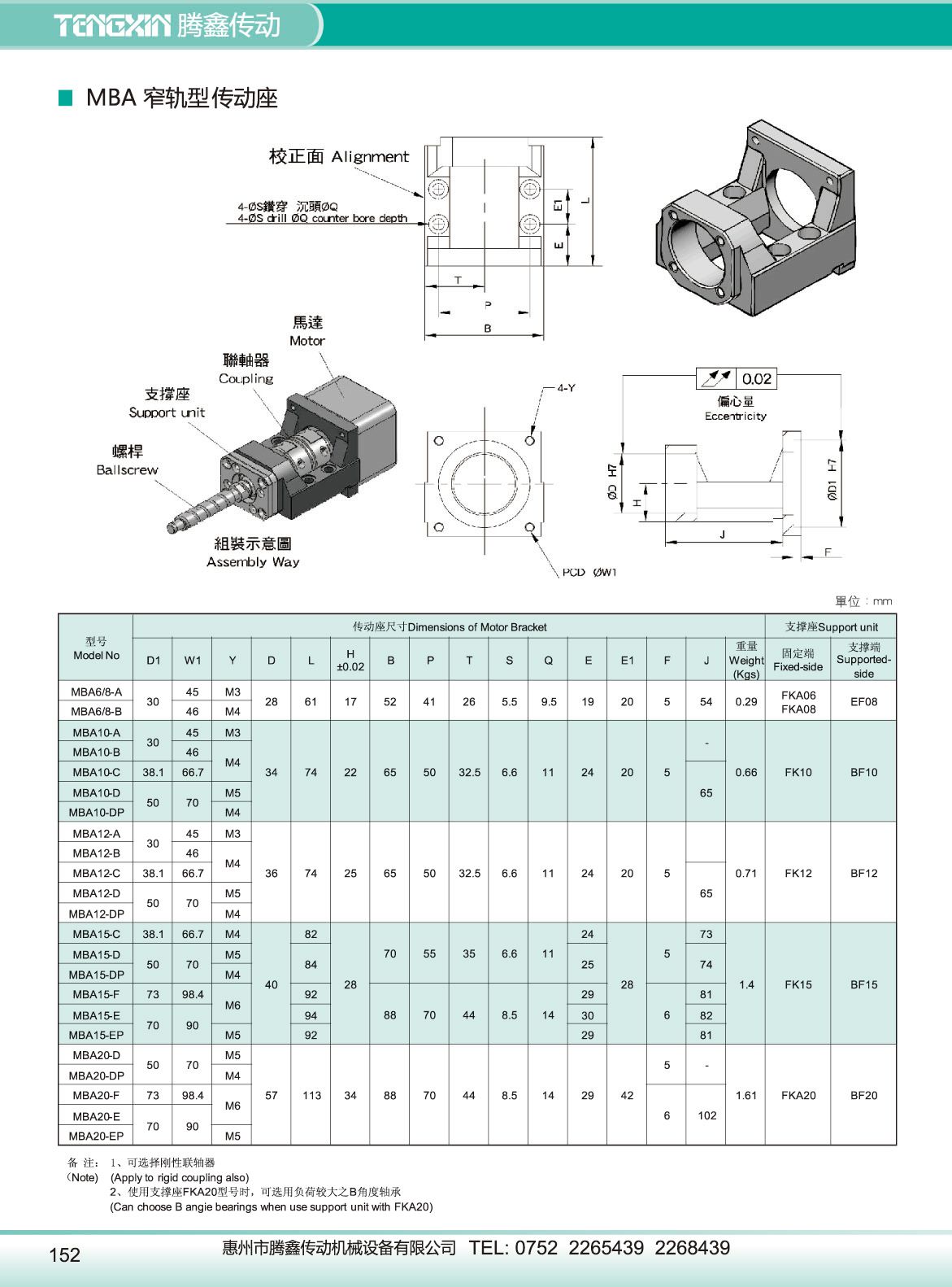 MBA 窄軌型傳動(dòng)座.jpg